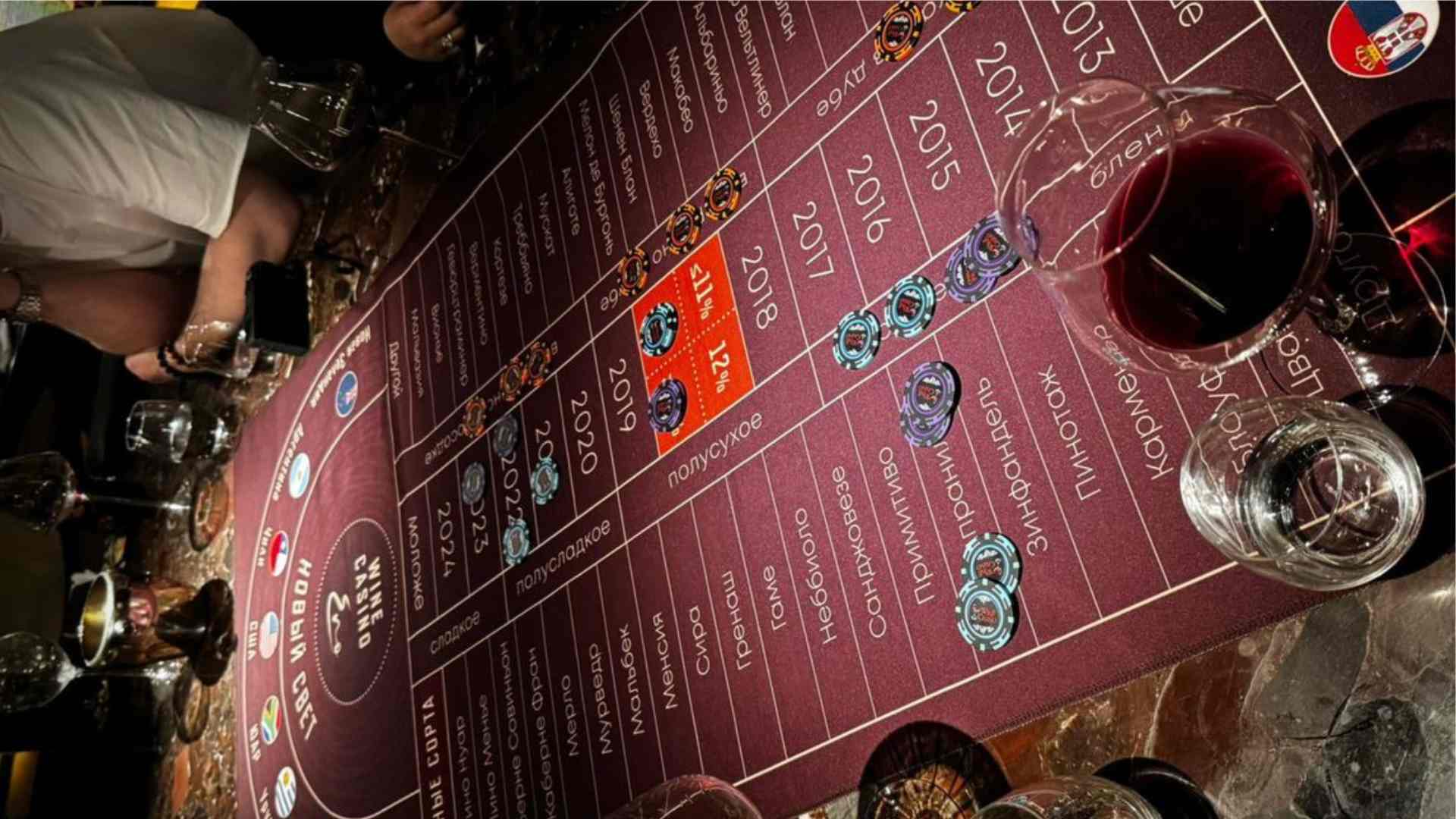 How To Beat Riddle Transfer With Every Puzzle Solution